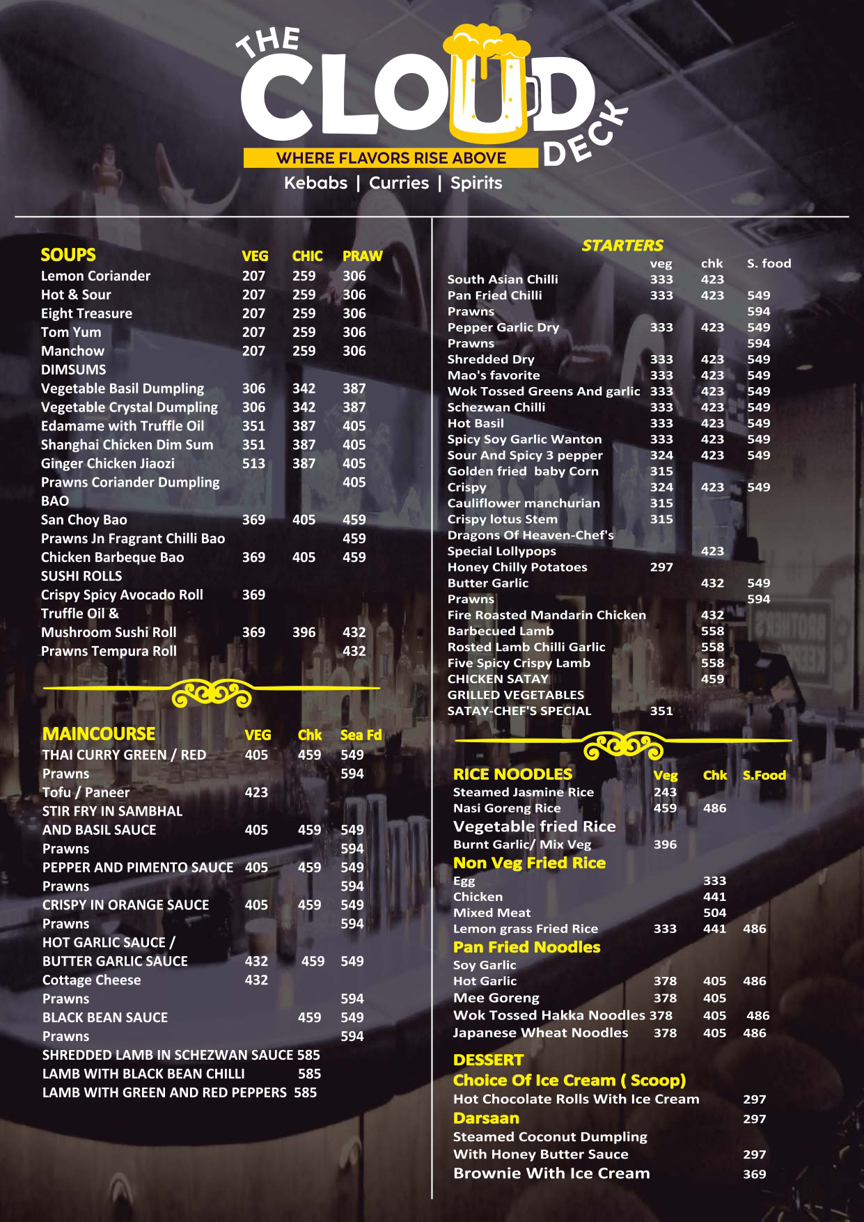 menus